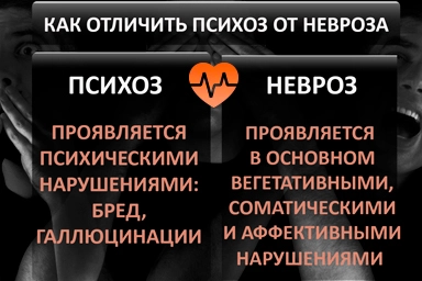 Лечение психоза в Медвежьегорске